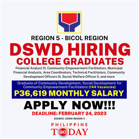 dswd region 5 hiring|TECHNICAL FACILITATOR .
